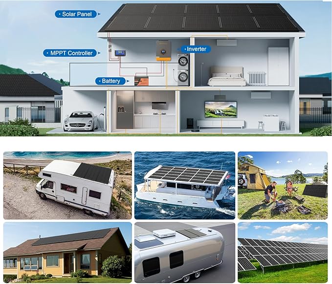 100 Watt Solar Panel Kit 100 Watt 12 Volt Monocrystalline Solar Panels 10A Solar Charge Controller, Solar Cables, Z-Mounting Bracket for RV Rooftop Marine Boat Trailer Camping Off-Grid Application