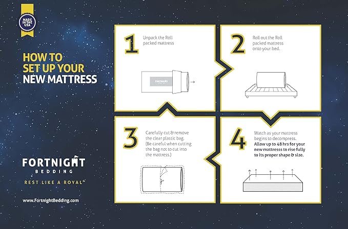Fortnight Bedding 8 inch King Size Gel-Infused Memory Foam Mattress with White Stretch Knit Fabric - CertiPUR-US Foam – 10 Year Warranty - Made in USA