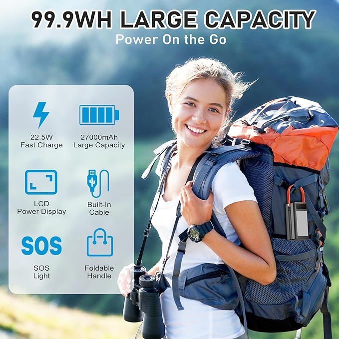 Portable Power Bank Power Station, 27000mAh Outdoor Generator with SOS Light, Backup Battery Charger for MacBook, iPhone, Samsung, Home use, Outdoor Camping, RV Trip