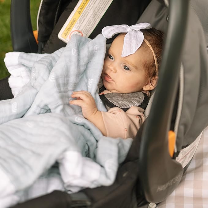 Little Unicorn Newborn Receiving Quilt | Ultra- Soft, Multi-Layered Muslin Fabric | Gift for Newborns & on-The-go (Blue Rainbow)