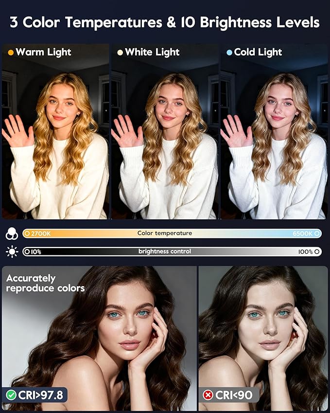 7" Ring Light with Stand for Desk, 3000K-6500K, 30 Lighting Modes for Video
