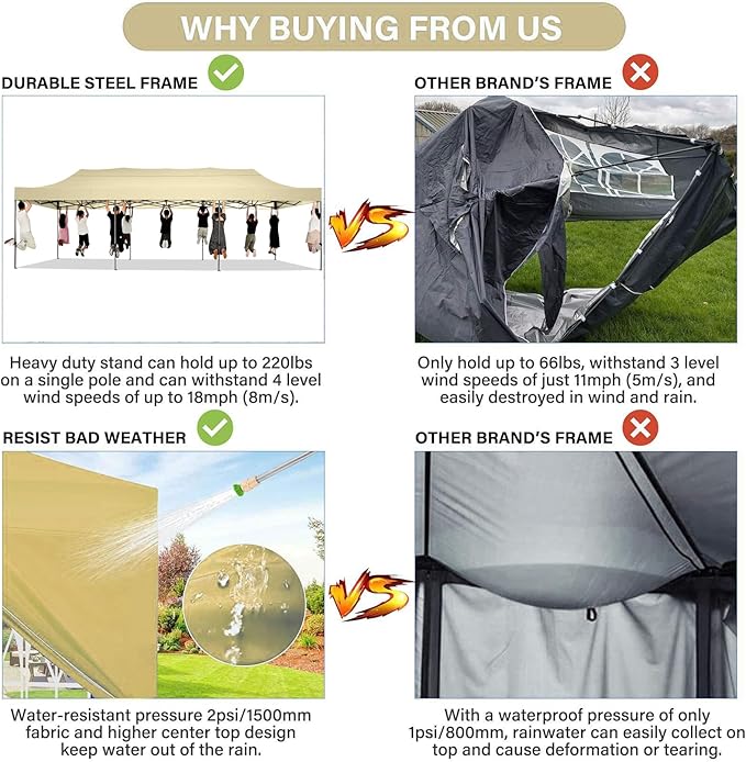 COBIZI 10x30 Pop Up Canopy with 8 Sidewall,Heavy Duty UPF 50+ All Season Wind Waterproof Commercial Outdoor Wedding Party Tents for Parties Canopy Gazebo with Roller Bag(10 x 30 ft Khaki)