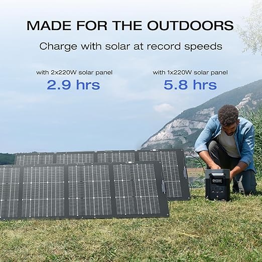 EF ECOFLOW Solar Generator DELTA2 with 220W Solar Panel, LFP(LiFePO4) Battery, Fast Charging, Portable Power Station for Home Backup Power, Camping & RVs