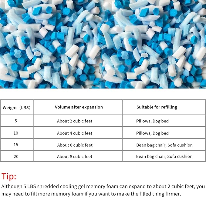 45LBS Shredded Memory Foam Filling Bean Bag Filler, Added Gel Particles Comfortable and Soft,Very Suitable for Filling Bean Bags, Pillows,Dog beds, Couch Cushion