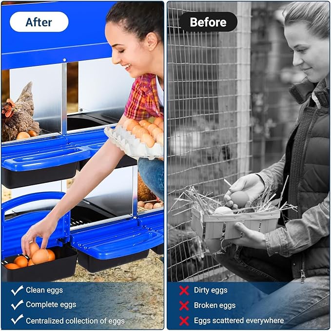 [6-Pack] Chicken Nest Box for Hens - Galvanized Steel Wall-Mounted or Freestanding Chicken Nest with Ventilation Holes - Poultry Nest Box with Legs for Egg Laying (Blue)