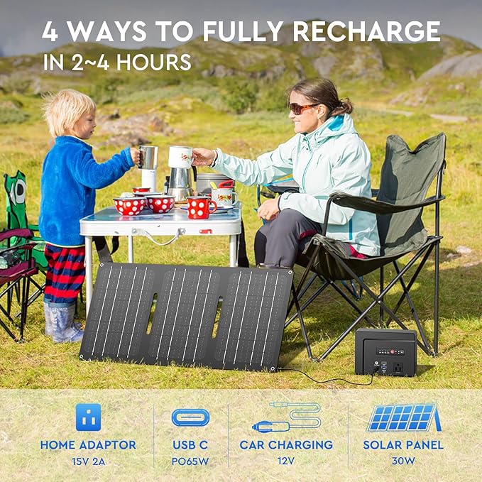 Powkey Portable Power Station 100W, 97Wh Small Portabl Generator with AC Outlet, Fast Charging PD65W USB C, USB A, DC Port, 26400mAh Portabe Laptop Charger for Outdoor Camping RV Home Battery Backup