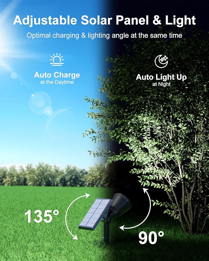 2 Pack Solar Powered Spot Lights Outdoor Waterproof Super Bright LED Yard