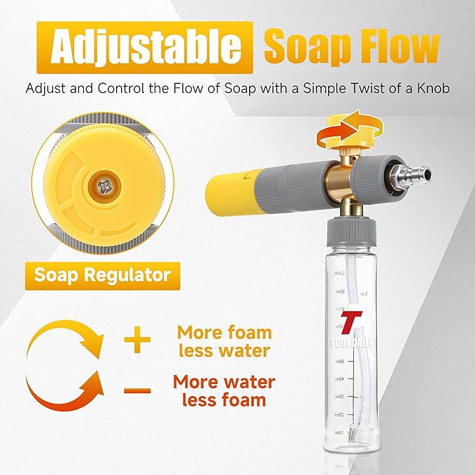 Tool Daily Foam Cannon Dual Connector, Mini Foam Cannon for Pressure Washer, 5 Power Washer Spray Nozzle Tips, 1/4 Inch Quick Connect