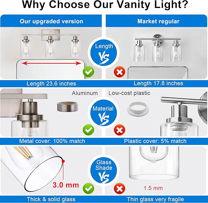 MELUCEE 3 Lights Wall Sconce Brushed Nickel Finished Modern Bathroom Vanity